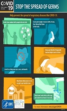 Stop the Spread of Germs in English